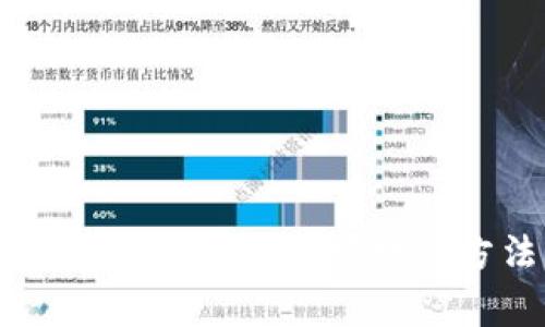 优质tpWallet一键取消所有授权的方法与注意事项
