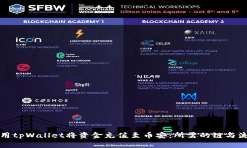 如何使用tpWallet将资金充值至币安：所需的链与流程解析