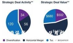 比特派钱包苹果版使用指南