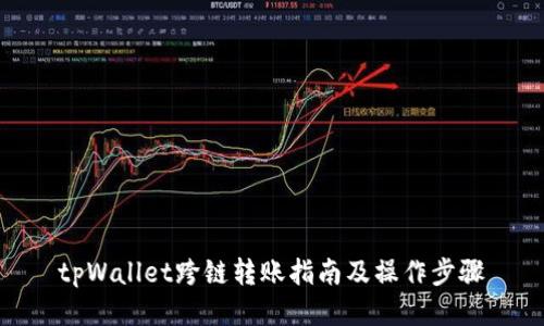 tpWallet跨链转账指南及操作步骤