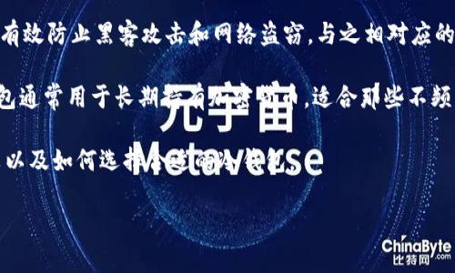 冷钱包（Cold Wallet）是指一种不与互联网连接的加密货币存储方式，具有较高的安全性，能够有效防止黑客攻击和网络盗窃。与之相对应的则是热钱包（Hot Wallet），后者则是通过互联网直接连接，可以方便进行交易但相对风险较大。

冷钱包的主要类型包括纸钱包、硬件钱包和离线钱包，其中最为人熟知的可能是硬件钱包。冷钱包通常用于长期持有加密货币，适合那些不频繁进行交易的投资者。

下面我们将详细探讨冷钱包的各个方面，包括它的工作原理、优缺点、使用方法、与热钱包的比较以及如何选择合适的冷钱包。

### 全面解析冷钱包及其在加密货币中的重要性