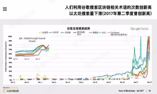 如何在苹果手机上下载tpWallet软件