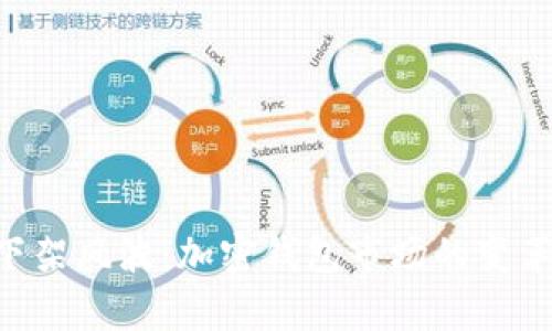 tpWallet下架风波:加密钱包市场的变革与未来展望