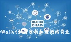 tpWallet如何分析和监测比价走势