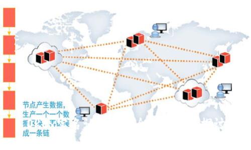 OKEx实名认证的安全性分析与探讨
