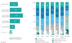冷钱包能在商店付款吗？探索数字货币支付的新