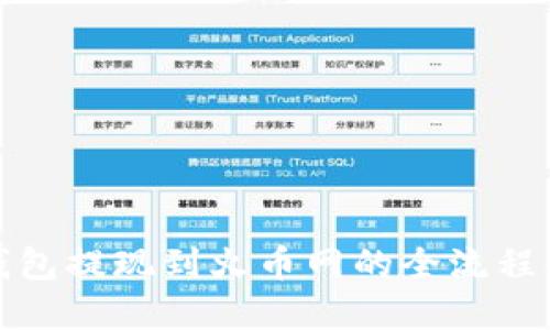 冷钱包提现到火币网的全流程解读