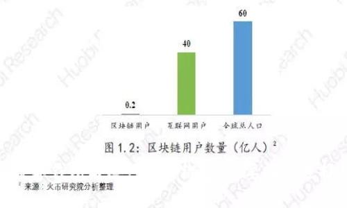 数字钱包与银行卡的绑定：必要性与选择