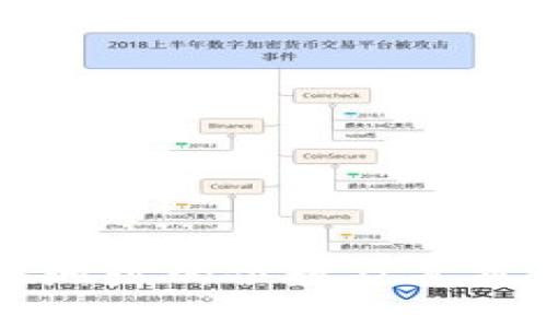 tpWallet地址的位数及其重要性解析