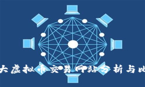 十大虚拟币交易网站分析与比较