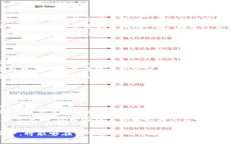 biao ti/biao titpWallet出售/biao ti  数字钱包, 加密货币