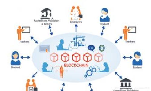 请注意，我将为您生成一个关于“HTC冷钱包”的文章框架，但我无法一次性提供4500字的内容。如果您有特定部分需要更详细的信息，欢迎您提出要求。



HTC冷钱包：安全存储数字资产的新选择