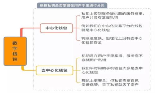 
tpWallet：解密数字资产安全的冷钱包