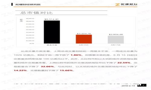 在tpWallet上创建BSC钱包的详细指南