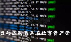 冷钱包与U盘的区别及其在数字资产管理中的应用