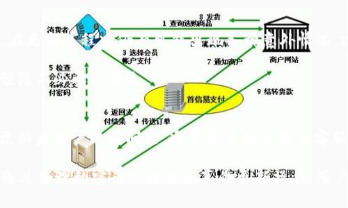 tpWallet更新与密码安全性：须知与操作指南
tpWallet, 更新, 密码安全/guanjianci

tpWallet简介
tpWallet是一个数字资产钱包，旨在为用户提供安全、便捷的加密货币存储与管理服务。随着加密市场的发展，钱包的功能不断完善，安全性与用户体验也得到了提升。用户在使用tpWallet等数字钱包时，密码的使用和管理是至关重要的一环。

tpWallet更新的原因
更新tpWallet通常是为了修复Bug、提升操作性能、增强安全性或添加新功能。与任何软件一样，适时的更新可以避免安全漏洞，被攻击的风险也更加可控。对于tpWallet用户而言，了解更新流程和内容是保证数字资产安全的重要一环。

更新后是否需要重新输入密码
在tpWallet进行更新后，一些用户可能会有疑问：是否需要重新输入密码才能正常使用钱包？一般情况下，tpWallet在更新后并不会要求用户必须重新输入密码，但具体情况取决于更新的具体内容以及钱包的安全设置。

如果更新涉及到安全性能的加强，像双重认证的更新，用户可能会被要求进行相关的安全设置，以确保帐户安全。在这种情况下，输入密码是必要的，甚至可能需要输入其他的验证信息。反之，如果更新只是针对修复Bug或提升性能，用户则通常可以在不重新输入密码的情况下继续使用钱包。

tpWallet的密码管理
密码是数字钱包安全的第一道防线。对于tpWallet用户来说，安全地管理自己的密码至关重要。首先，用户应该确保钱包密码复杂且不容易被猜测。密码的复杂性包括字母、数字及特殊符号的组合，并且建议定期更改密码。

此外，用户还应当启用双重认证功能（如果tpWallet支持）。通过在登录时要求提供额外的验证信息，双重认证可以为你的帐户添加一层额外的保护。这使得即使密码泄露，账户安全性依然能够得到保障。

如何在tpWallet中安全地更新
安全更新tpWallet需要遵循一些基本原则，以确保用户的数字资产不受威胁。首先，务必从官方渠道下载更新，避免来源不明的软件可能带来的安全风险。其次，在更新之前，最好备份当前的数字资产和钱包信息，以防止在更新过程中出现问题，例如软件崩溃或数据丢失。

一旦确保备份完整后，可以进行更新。更新完成后，建议用户进行一次全面检查，例如验证余额是否准确，交易记录是否完整等。如果在更新后发现任何异常情况，应尽快联系官方客服，以寻求帮助。

可能会遇到的问题及解决方案

问题1：tpWallet更新后无法登录怎么办？
如果在tpWallet更新后无法登录，用户首先应该检查输入的密码是否正确。若确认密码正确，但仍无法登录，建议尝试重置密码。通常，tpWallet会提供找回密码的选项供用户重置密码。此外，如果用户启用了双重认证，需要确保提供正确的认证信息。

如果尝试了以上操作仍无法解决，建议联系tpWallet的客户支持，描述问题并提供相关的信息，帮助他们更快地识别问题并提供解决方案。

问题2：如何确认tpWallet更新的真实性？
确认tpWallet更新的真实性可以通过几个步骤进行。首先，访问tpWallet的官方网站，查找更新信息和版本记录。通常，偏官方的发布会在官网上有详细记录。此外，也可以通过社交媒体或用户社区了解最新的更新动态，并注意检查用户的反馈和评论。

在下载更新时务必选择官方网站的链接，避免通过第三方软件站下载。此举能够大面积降低下载到假冒软件的风险，确保用户在使用时体验良好且安全。

问题3：更新后如何检查tpWallet的安全性？
更新后查看tpWallet的安全性，可以通过几个方法进行。首先，确认应用的版本号与官方网站上的版本号是否一致。接着，查看钱包内的交易记录，确保所有交易都是用户自己发起的，没有任何异常转账发生。

另一个方式是查看tpWallet提供的安全设置，确认是否启用了双重认证等安全功能。如果发现任何异常状况或者不明活动，建议立即联系客户支持，并考虑转移资产到另一个安全的钱包进行临时保护。

问题4：更新过程中资产是否会丢失？
一般来说，tpWallet的更新过程不会导致资产丢失。更新是针对软件功能的提升，对已储存的数字资产并无直接影响。然而，在更新过程中仍有可能出现各种意外情况，建议用户提前备份好钱包信息与私钥，以防止出现问题时造成的损失。

在进行更新之前，确保进行数据的完整备份，包括但不限于钱包的助记词和私钥。这是用户保护自己数字资产的责任，也能预防不必要的损失。

问题5：tpWallet能否恢复更新前的状态？
在更新后，用户是无法直接恢复到更新前的状态的，因此在进行更新之前，用户应该确保自己已经完成了必要的备份。如果更新后用户遇到问题，通常需要联系官方客服进行支持，依据情况采取相应的措施。

总言之，tpWallet的更新为用户提供了更好的体验和安全性，但用户在使用过程中应该保持警惕，确保账号及资产的安全。通过合理的密码管理及认真的更新操作，用户可以有效保护自己的数字资产。