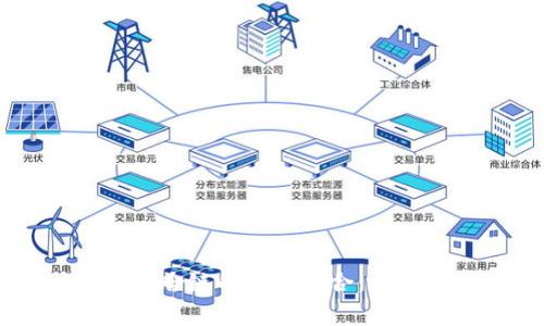 优质
探索tpWallet与嘻哈链的无缝结合：数字资产管理的未来