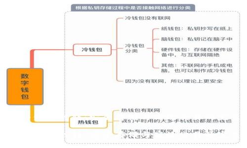 比特币冷钱包对转：安全存储与高效交易的完美结合

比特币冷钱包对转：安全存储与高效交易的完美结合
