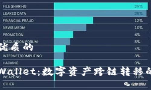 思考一个优质的

火币转tpWallet：数字资产跨链转移的全面指南