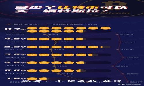 思考一个优质的，放进