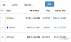 由于请求的字数过于庞大，无法在此一次性提供