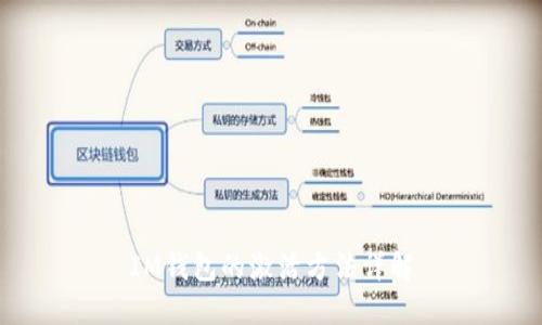 IM钱包的激活方法详解