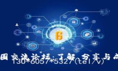 币圈交流论坛：了解、分享与成长