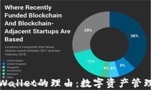 
选择tpWallet的理由：数字资产管理的未来