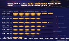  如何安全设置和管理钱包支付密码